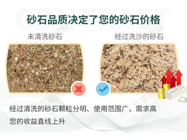 機(jī)制砂含泥量、含水率