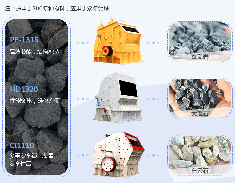 反擊式破碎機(jī)應(yīng)用范圍、現(xiàn)場(chǎng)圖