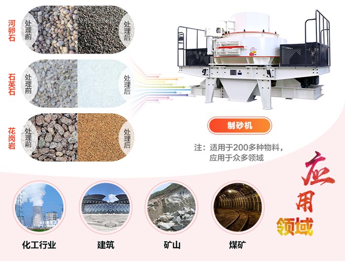 制砂機應(yīng)用廣泛